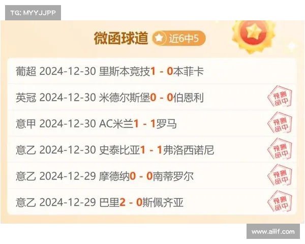 精彩足球赛事全程直播 实时比分更新和深度分析尽在掌握 精彩足球赛事全程直播 实时比分更新和深度分析尽在掌握